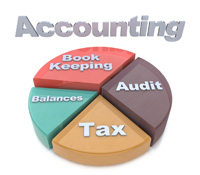 La importancia del correcto registro contable del Impuesto sobre Sociedades y del IVA
