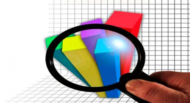 Bizkaia modifica los reglamentos del IRPF y obligaciones formales en aras de una mejor aplicación de las obligaciones formales vinculadas a BATUZ. Imagen de una lupa mirando una gráfica de barras de colores