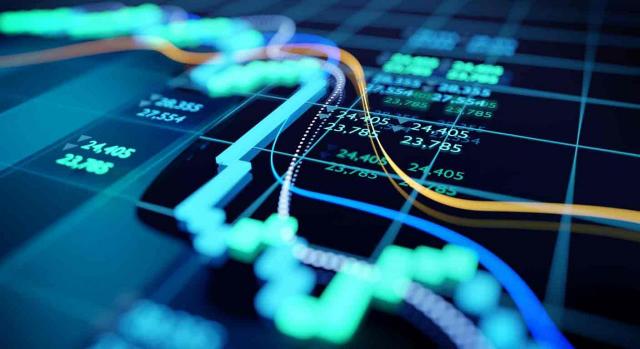 Scip dividend. Gráfico del mercado de valores