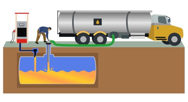 Instrumentación de la garantía del ingreso del IVA por la entrega de carburantes que abandonen el régimen de depósito distinto del aduanero: Modelo 319, aval y operador confiable. Imagen de la ilustración de un camión llenandose de gasolina