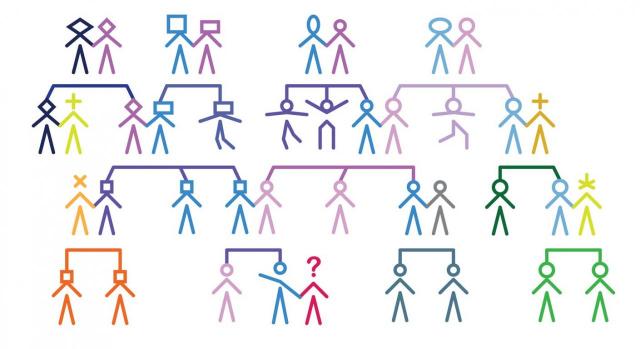 Madrid amplía la bonificación en el ISD a los colaterales de segundo y tercer grado. Ilustración de árbol genealógico multigeneracional